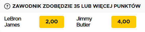 Finały NBA 2020 Butler James Lakers Heat zakłady na liczbę punktów