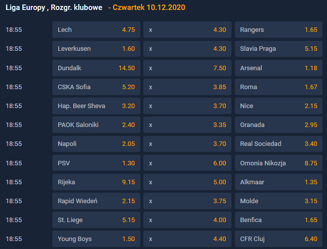 Liga Europy 2020-2021 6. kolejka zakłady bukmacherskie Liga Europy 2020-2021 6. kolejka środa oferty bukmacherów