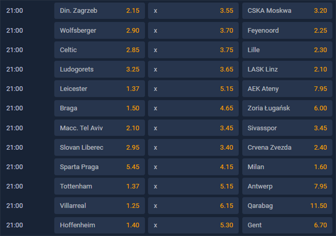 Liga Europy 2020-2021 6. kolejka zakłady bukmacherskie