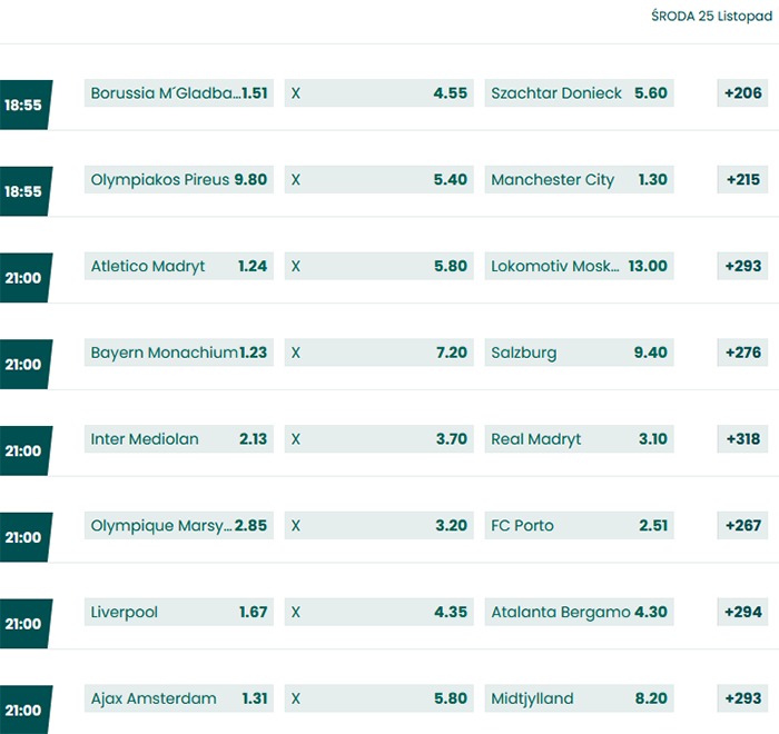 Liga Mistrzów 2020-2021 4. kolejka środa kursy bukmacherskie Liga Mistrzów 2020-2021 4. kolejka środa oferty bukmacherów