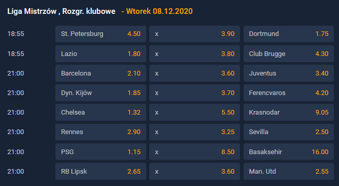 Liga Mistrzów 2020-2021 6. kolejka wtorek oferty bukmacherów