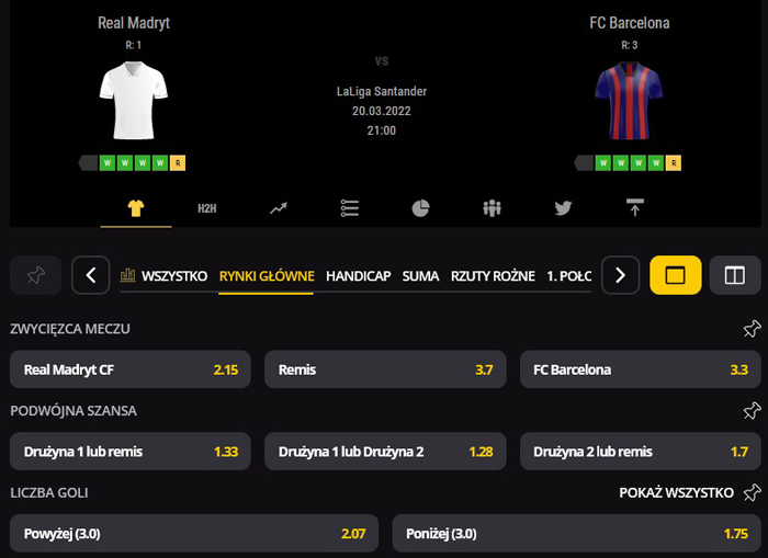 Real Madryt FC Barcelona 2022 typy bukmacherskie