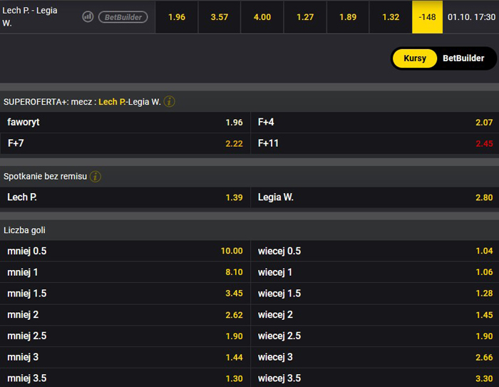 Lech Legia typy bukmacherskie Fortuna Lech Legia faworyt bukmachera Fortuna
