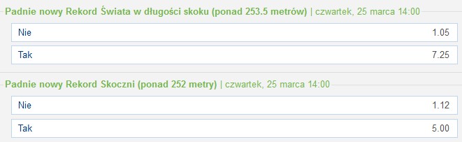 Planica kto rekordzistą