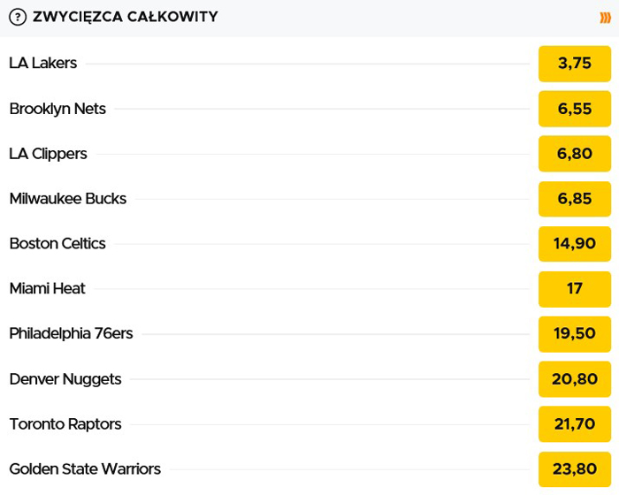 Mistrz NBA 2020-2021 zakłady bukmacherskie Mistrz NBA 2020-2021 oferty bukmacherów