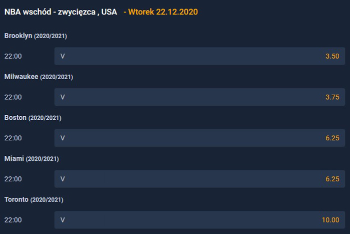 NBA 2020/21 zwycięzca Konferencja Wschodnia kursy bukmacherskie NBA Wschód 2020/2021 zwycięzca oferty bukmacherów