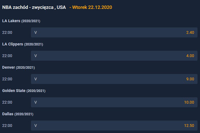 NBA 2020/21 zwycięzca Konferencja Zachodnia kursy bukmacherskie NBA Zachód 2020/2021 zwycięzca oferty bukmacherów