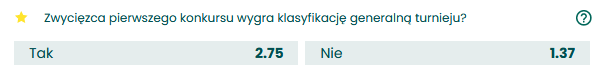 TCS 2020-2021 Oberstdorf kto wygra turniej zakłady bukmacherskie