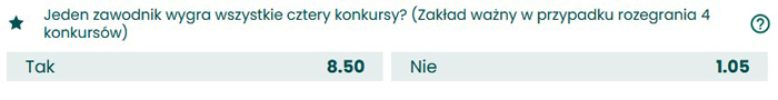 TCS 2020-2021 czy wygra 4 konkursy zakłady bukmacherskie