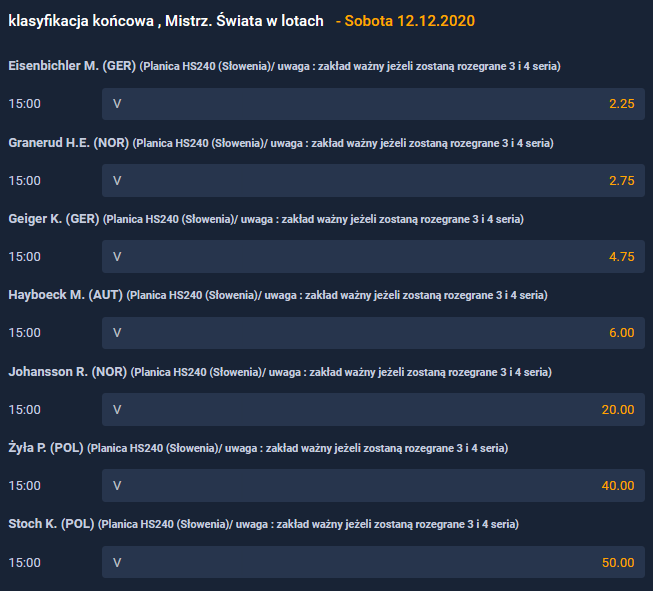 Kto wygra MŚ w lotach Planica 2020 zakłady bukmacherskie