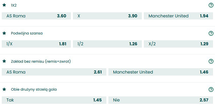 AS Roma Man Utd handicap zakłady bukmacherskie Obstawianie Ligi Europejskiej u bukmacherów