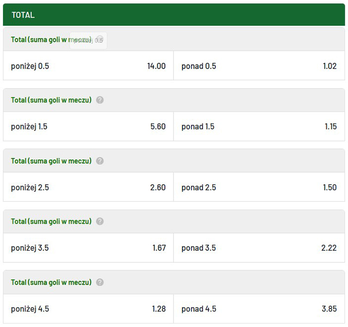 Co obstawiać w LE 2021 Typy na dziś Liga Europy 2021