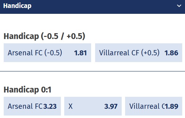 Poniżej powyżej goli Arsenal Villarreal rewanż Arsenal Villarreal awans zakłady bukmacherskie