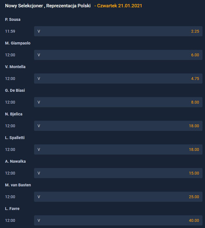 Kto zostanie nowym selekcjonerem reprezentacji Polski? Oferty bukmacherów