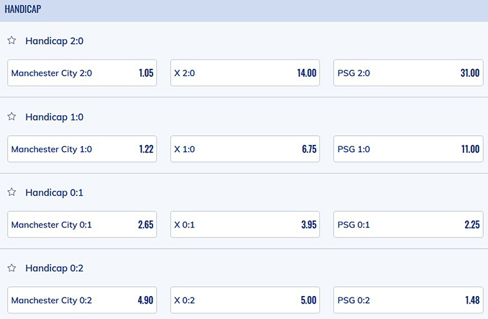 Czy Manchester City awansuje do finału Ligi Mistrzów 2021?