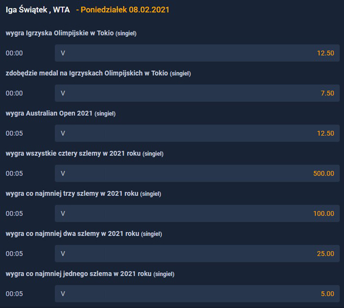 Iga Świątek Australian Open 2021 kursy bukmacherskie ga Świątek Australian Open 2021 oferta bukmacherska