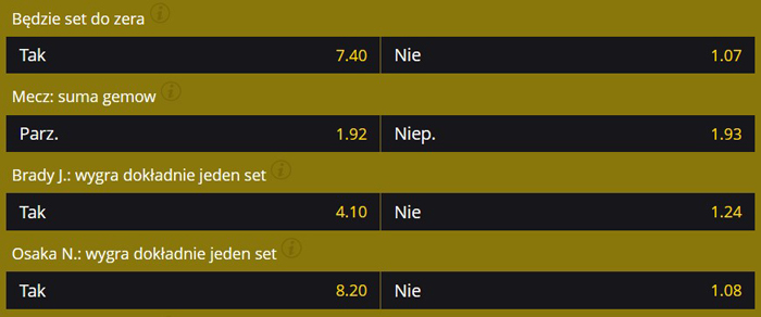 Jennifer Brady Naomi Osaka finał Australian Open 2021 kobiet kursy bukmacherskie Jennifer Brady Naomi Osaka Serena Williams finał Australian Open 2021 kobiet zakłady bukmacherskie