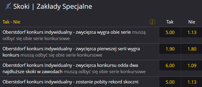 MŚ Oberstdorf 2021 czy padnie rekord skoczni Czy zwycięzca wygra obie serie MŚ Oberstdorf 2021 duża skocznia