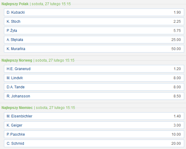 MŚ Oberstdorf 2021 zakłady specjalne na skoki narciarskie Oferta bukmacherska na MŚ Oberstdorf 2021 kto faworytem u buka