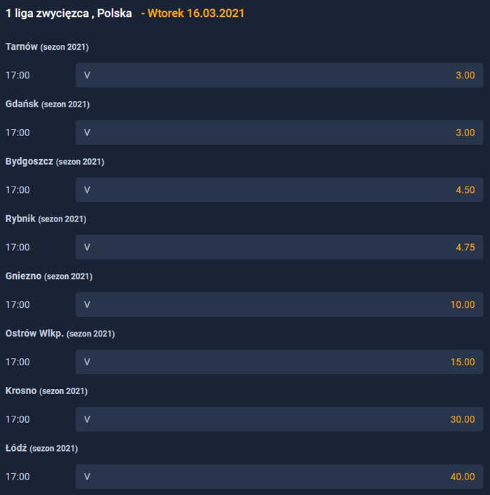 Kto w 2021 roku wywalczy awans do PGE Ekstraligi? Oferta bukmacherska Zakłady bukmacherskie na 1. ligę żużlową