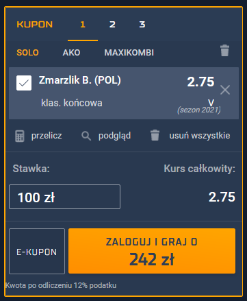 Bartek Zmarzlik Grand Prix na żużlu 2021 mistrz świata