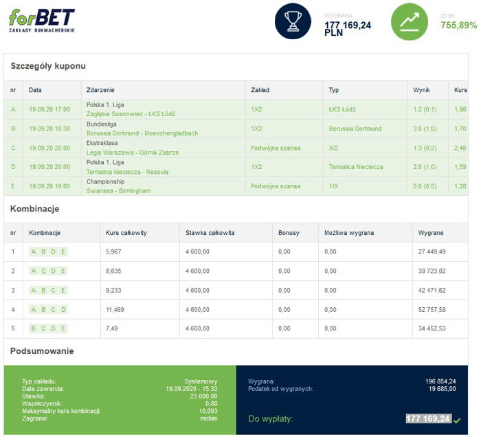 Największy wygrany kupon bukmacherski 2020
