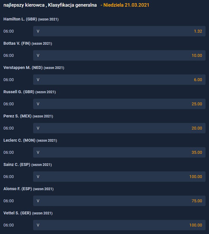 Oferty bukmacherów na F1. Hamilton Bottas Verstappen Perez