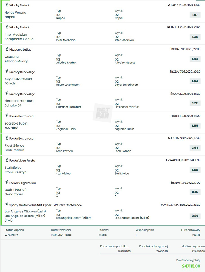 Jaka jest najwyższa wygrana w zakładach bukmacherskich?