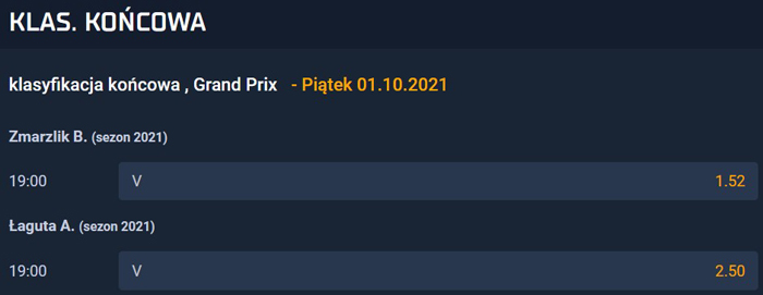 Kto zdobędzie IMŚ 2021 żużel