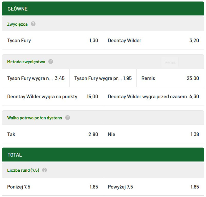 Najlepszy bukmacher boks Oferty bukmacherów boks zawodowy