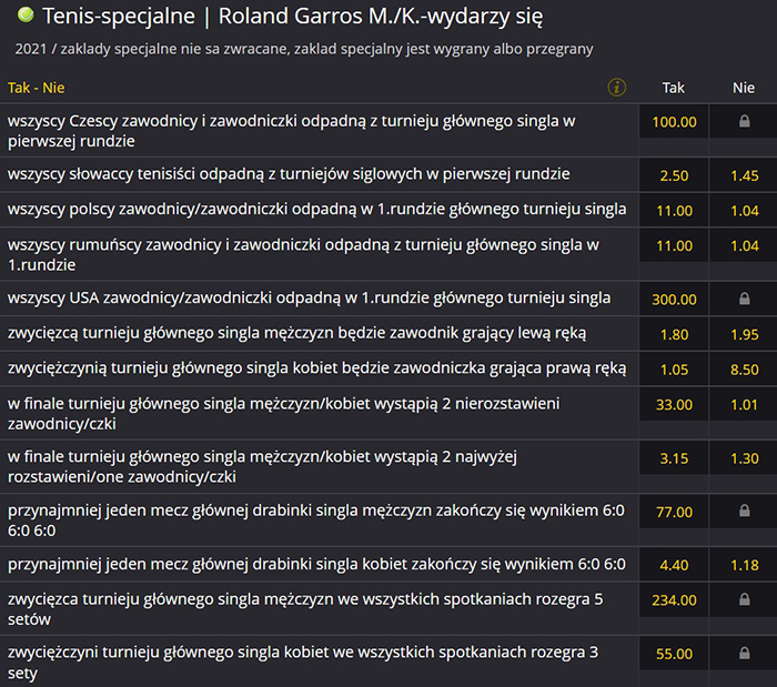 Obstawianie French Open 2021 Roland Garros Iga Świątek