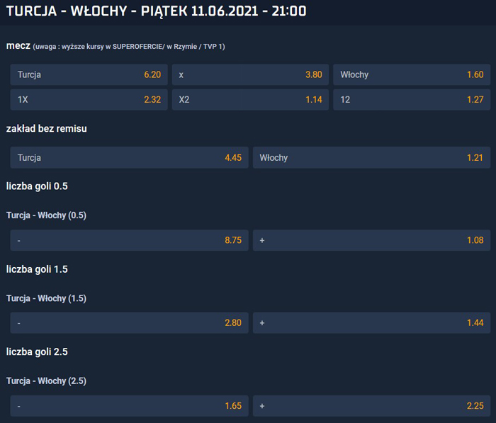 Mecz otwarcia Euro 2021 Turcja Włochy typy gdzie obstawiać Turcja Włochy otwarcie Euro 2020 obstawianie STS