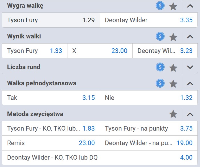 Fury Wilder bukmacherzy Fury Wilder faworyt do zwycięstwa