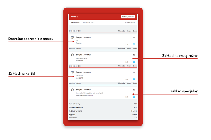 Fuks Kreator co można obstawiać