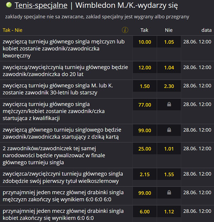 Obstawianie tenisa Wimbledon 2021 Fortuna Fortuna zakłady bukmacherskie Wimbledon Iga Świątek