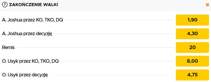 Joshua Usyk gdzie obstawiac Najlepszy bukmacher boks Joshua Usyk