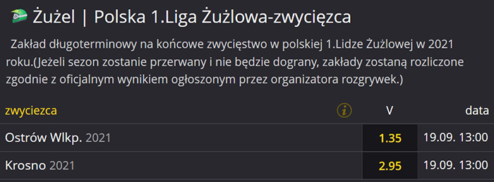 Typy na mecz Ostrów Krosno żużel 2021 u bukmacherów