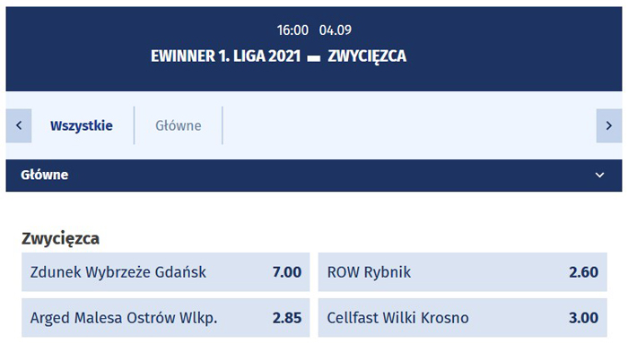 Typowanie i obstawianie sportu żużłowego w zakładach bukmacherskich