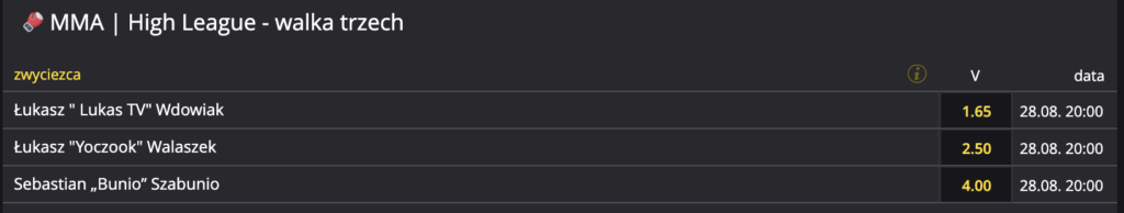 high league kursy bukmacherskie fortuna walka trzech