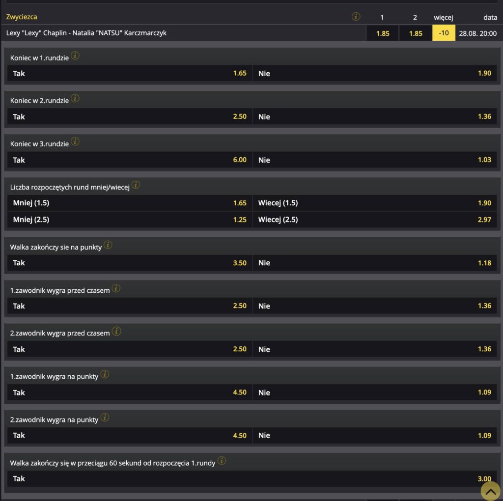 Lexy Chaplin vs Natalia “Natsu” Karczmarczyk