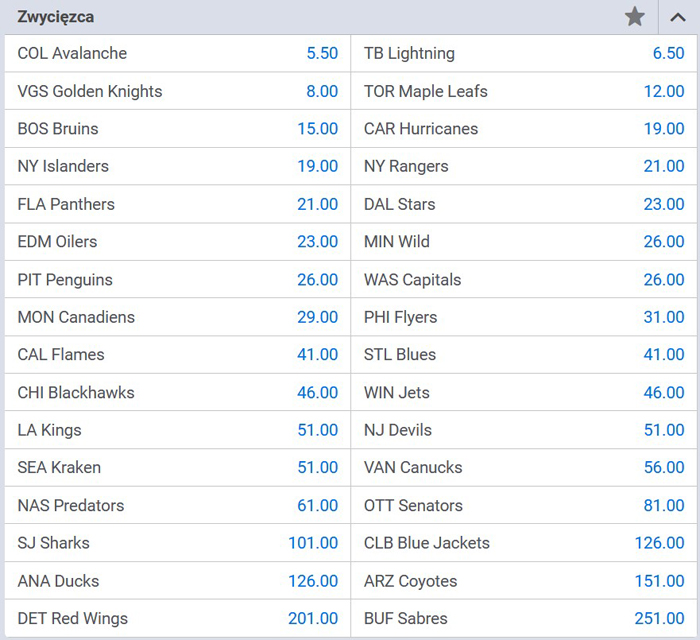 Typowanie NHL u buka