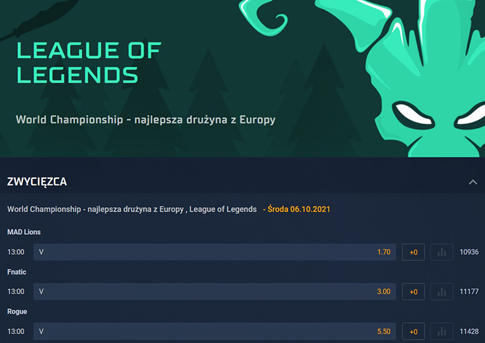 Najlepszy bukmacher League of Legends