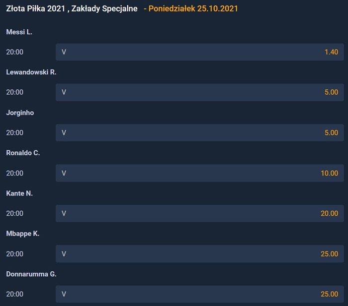 Gdzie postawić Złota Piłka?