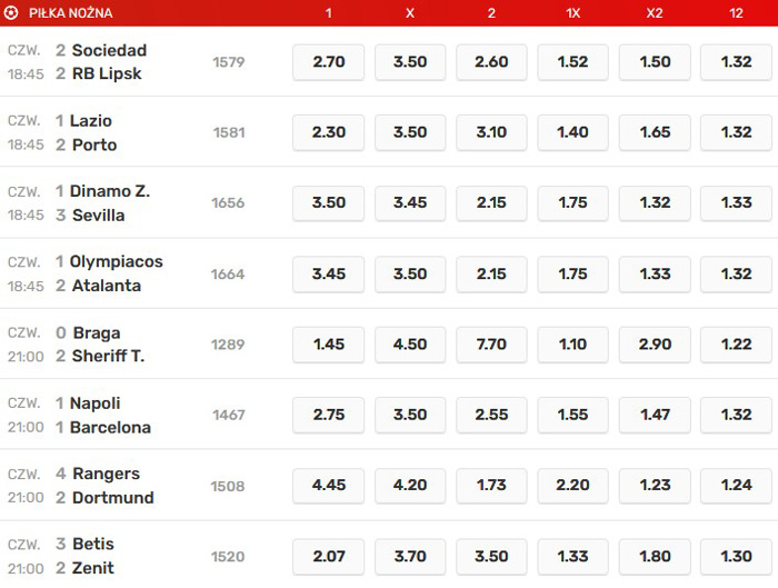 Kto faworytem w rewanżach 1/6 finału LE?