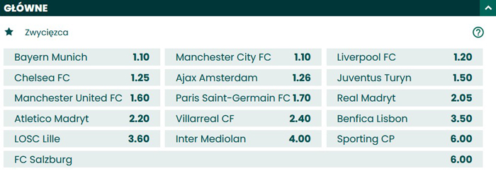 Obstawianie 1/8 finału Ligi Mistrzów
