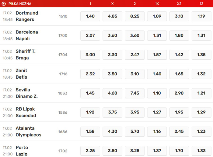 Typy na 1/16 LE 2021/2022