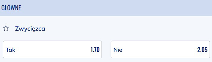 Barcelona Napoli faworyt bukmacherów