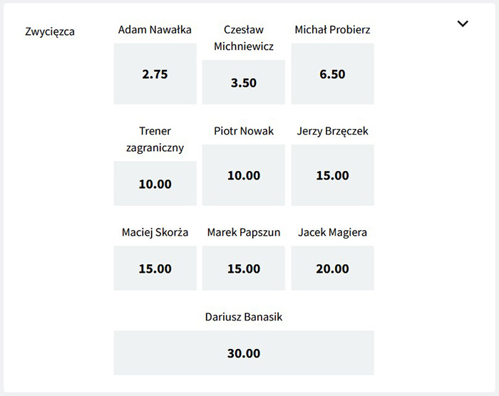 Kto zastąpi Paulo Sousę obstawianie