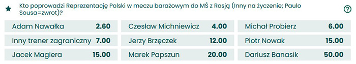 Nowy trener reprezentacji Polski faworyci bukmacherów