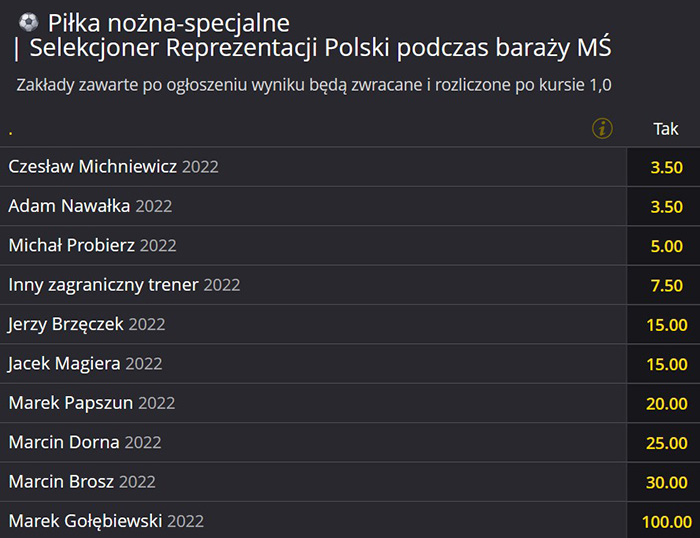 Bukmacher Fortuna Paulo Sousa odchodzi